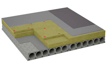 considerations of Lislane flat roofing insulation